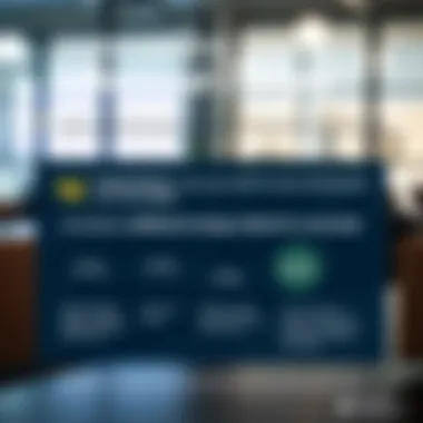 Infographic illustrating additional charges clients may encounter