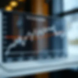 Graph illustrating Capital One loan interest rates over time