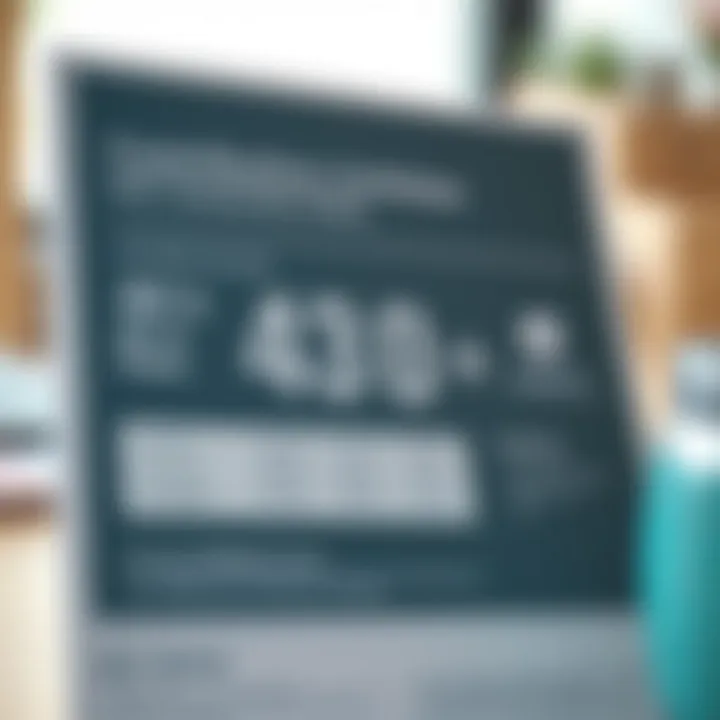 Infographic showing contribution limits and tax implications