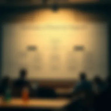 Flowchart of distribution mechanism