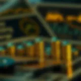 Analyzing Tax Withholding Percentages Detailed analysis of tax withholding percentages