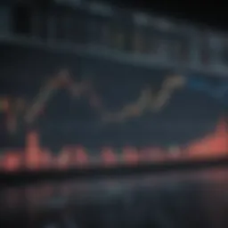 Financial data analysis chart