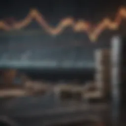 Graph showing historical performance of stock indices