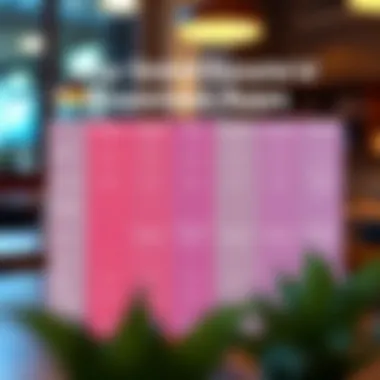 A comparison chart of various personal expense apps highlighting their unique features