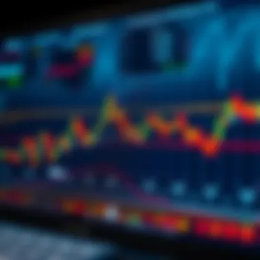 Market Dynamics in Options Trading Chart illustrating market dynamics in options trading