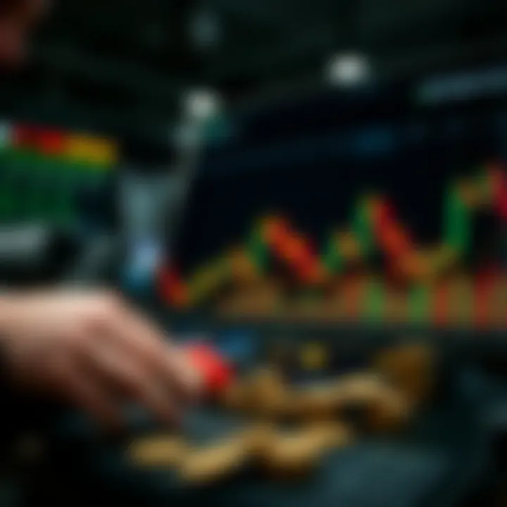 Risk Management in Options Trading Visual representation of risk management in trading
