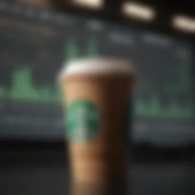 Financial chart displaying Starbucks stock performance