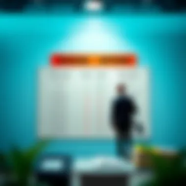 A comparison chart of traditional banks and online banking options