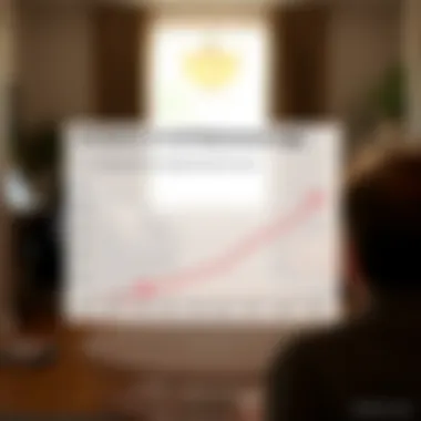 Variations in Full Retirement Age A graphic showing the variations in full retirement age based on birth years