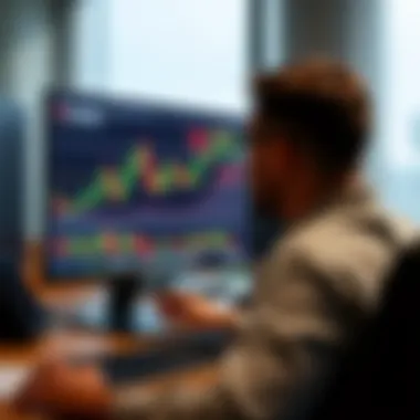 Risk management strategies displayed on FX MetaTrader