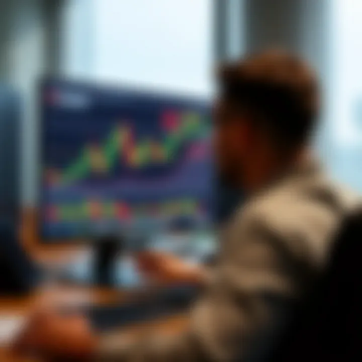 Risk management strategies displayed on FX MetaTrader