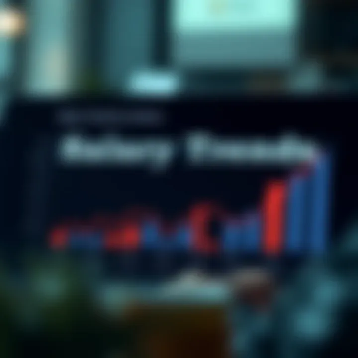 Graph depicting salary trends across various industries