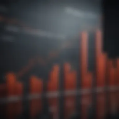 Stock Price Trends Analysis Graph depicting stock price trends and short selling opportunities
