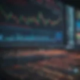 Dynamic stock market analysis