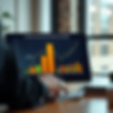 Chart demonstrating compliance improvement through technology