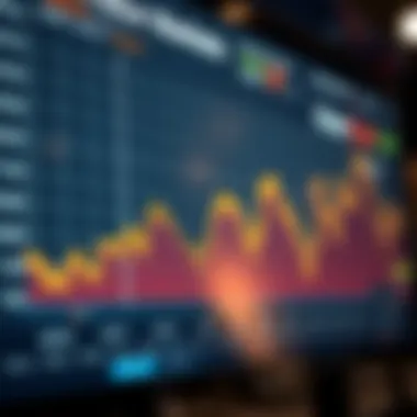 Understanding Bear Market Trends Chart depicting bear market trends