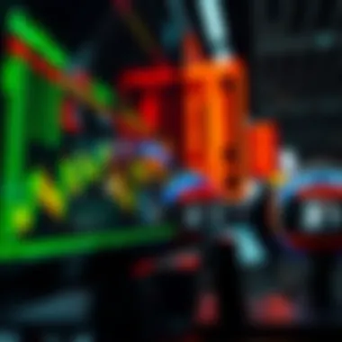 Visual display of investment strategies affected by pre and post market trading