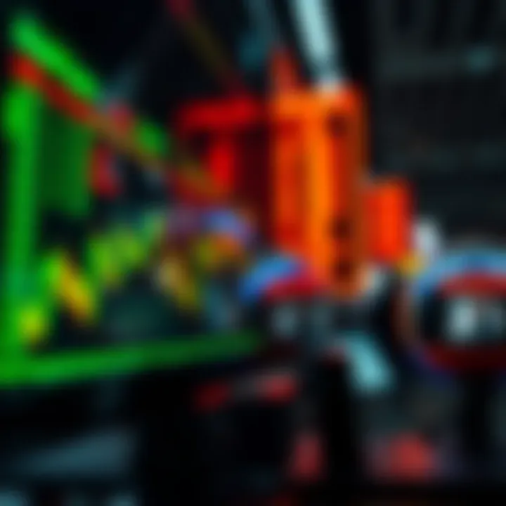 Visual display of investment strategies affected by pre and post market trading