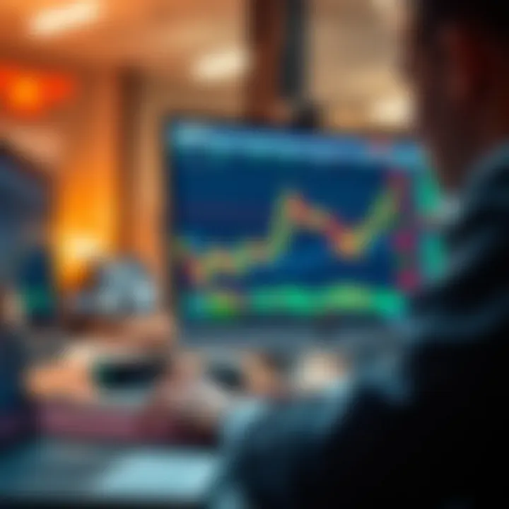 Managing and reviewing price alerts