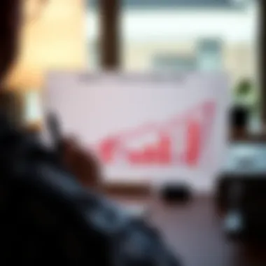 Impact of Taxes on Base Pay Chart showing impact of taxes on base pay