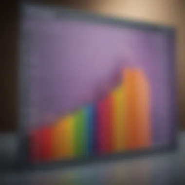 Growth chart showing increasing HSA contributions