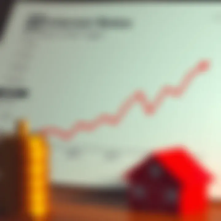 Interest Rates Impact on Mortgages Graph illustrating interest rates over time