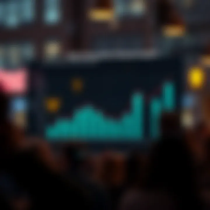 Graph showing public demand for financial support during economic uncertainty