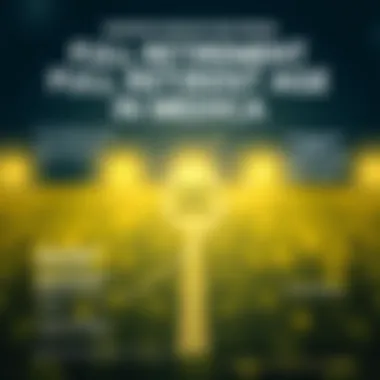 Relationship Between Full Retirement Age and Medicare An infographic illustrating the relationship between full retirement age and Medicare benefits