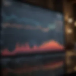 A detailed graph showcasing the performance of high-dividend stocks over time