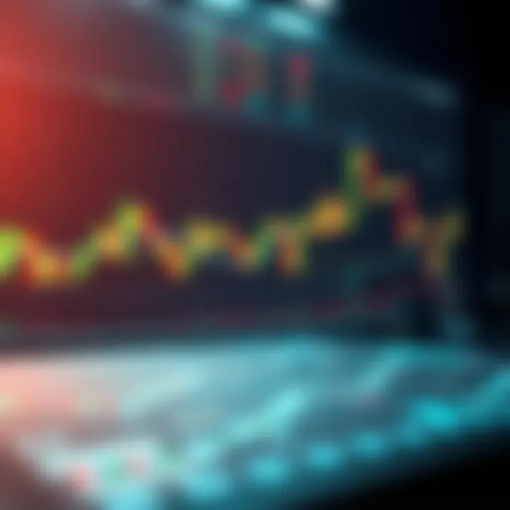 Optimizing Trading Strategies Visualization of trading strategy optimization