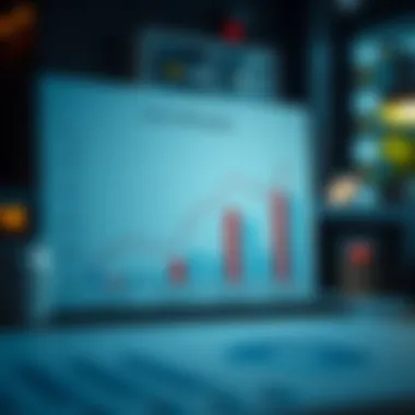 Income and Expense Forecasting Graph depicting income and expense forecasting