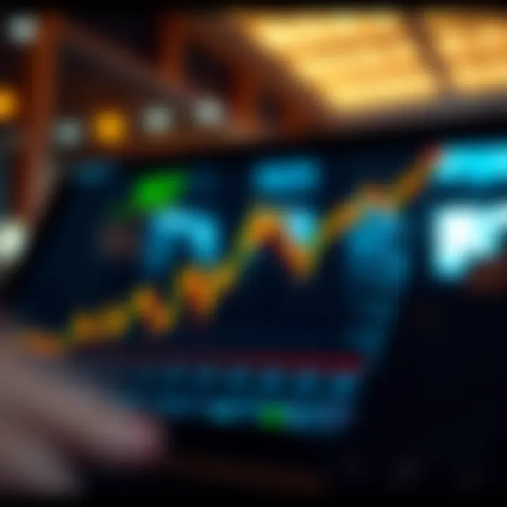 Graph illustrating market factors influencing forex