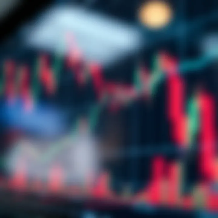 Understanding Moving Averages in Trading Illustration of moving averages on a stock chart