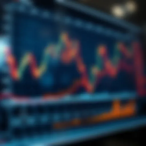 Graph depicting stock market trends