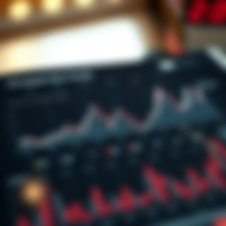 Chart depicting historical mortgage rate trends