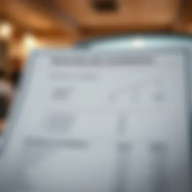 Calculation of Social Security Contributions Diagram illustrating the calculation of social security contributions