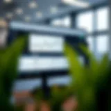 Thinkorswim Trading Dashboard Overview Visual representation of Thinkorswim trading dashboard