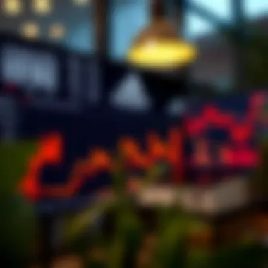 Historical Performance Analysis of Vanguard VFINX Historical Performance Chart