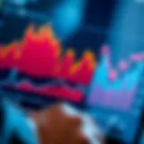 Analyzing Vanguard Stock Performance Vanguard stock performance analysis chart