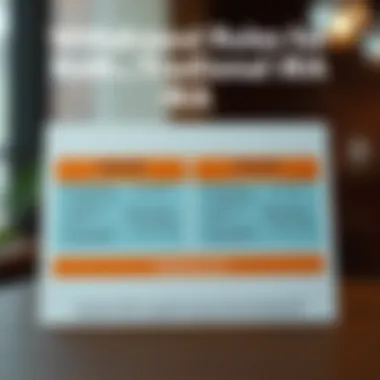 Diagram showing withdrawal rules for Roth and Traditional IRAs